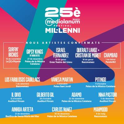 Festival Mil·lenni